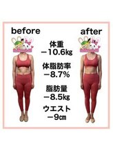 おいけ美容整体院 太田藪塚院/産後ダイエット