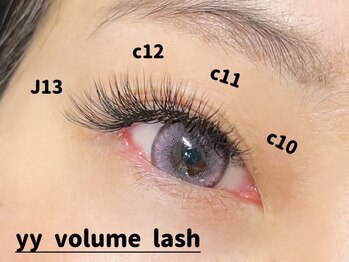 デフィ(De'fi)/ボリュームラッシュ