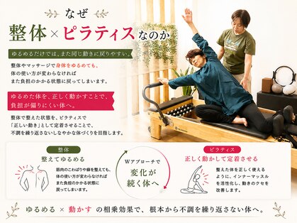 サロンラグナ(Salon Laguna)の写真