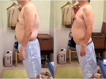 ロックスペーストーキョー(Rock Space Tokyo)/インディバ痩身/東西線沿線