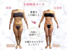 ビューティエン(beauty EN)の雰囲気（beauty EN【ビューティーエン】で、なりたいあなたに☆）