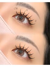 ハリス(HARIS)/Wエクステパーマ60分コース