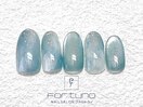 今月のトレンド定額／プレミア