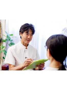 サイズダウンを目指したい