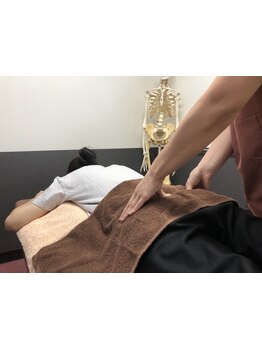 首・肩のつらさを改善したい