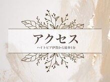 セリーナ 伊賀上野店(CELINA)/◆道順◆市駅から徒歩1分です♪