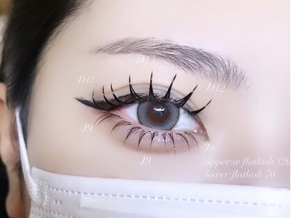 ガーデン 天神大名店(GARDEN)の写真