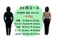 フェイシャル専門サロン サロン ド ウイッシュの写真