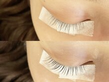 ロヌ(RONU)/ティントラッシュカール