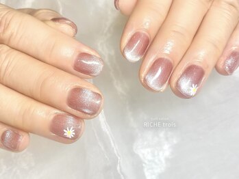 春っぽマグネット♪