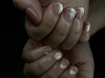 magnet アート追加