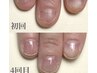 【噛み爪・むしり癖でお悩みの方に】深爪矯正×自爪育成ケアコース