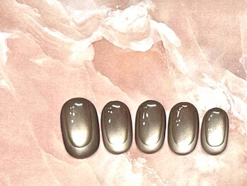 ショットモード(Shot Mode)/フリーアート