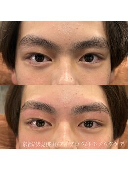 トトノウダケデ/スタイリング