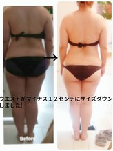 リラクゼーションエステハウス リンレイ(RINREI)/パラボラ全身モニターコース