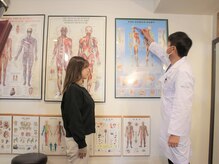 大阪梅田ピュアプロポーション 整体 カイロプラクティック院/姿勢チェック[整体/骨盤矯正]