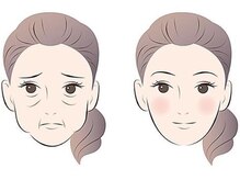 アレッド 大阪店(ared.)/日焼け止めは必須アイテムです！