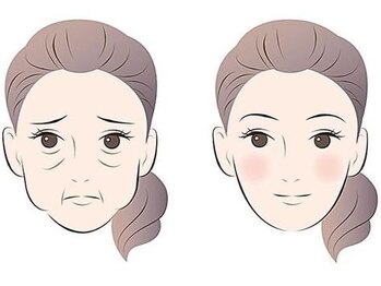 アレッド 大阪店(ared.)/日焼け止めは必須アイテムです!