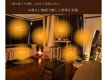 ハル 水戸市(HaRu)