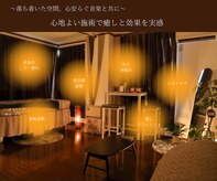 ハル 水戸市(HaRu)