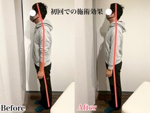 整体 寿 立川院(KOTOBUKI)/立川/整体/肩こり/腰痛/美容整体