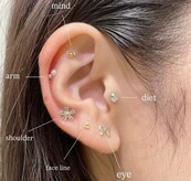 アイラッシュ&光エステ アンソメット上津店