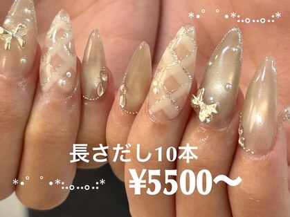 ゆびノさき イバラキシ(ibarakishi)の写真