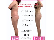 タマンサリ(Taman Sari)の雰囲気（来るたびに身体が変わる！福岡のサイズダウン専門店☆天神7分！）