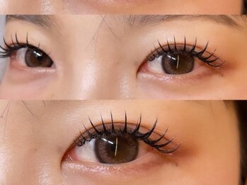 ルッカ(LUKKA)/work by MIKU バインドロック