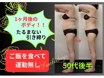 スマイルデイズ(Smiledays)/諦めない50代！！