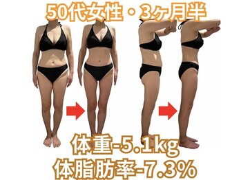 サロンドヴィーナス 横浜店/50代後半女性3ヶ月半/健康美痩身
