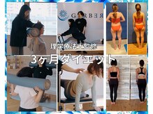 ガーベラ(Gerbera)の雰囲気（本気で痩せたい方３ヶ月ダイエット！！必ず理想の身体へ）