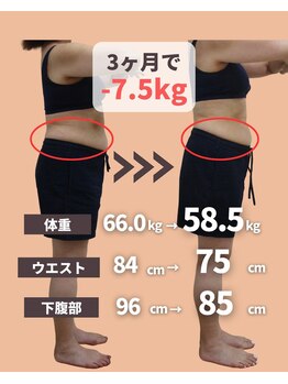 六甲もり鍼灸整体院/ダイエット 3ヵ月コース