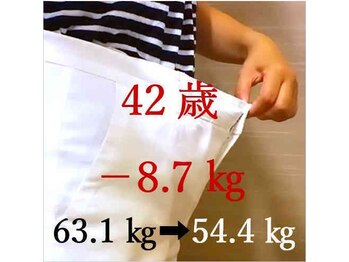 リーフィットネス 静岡店(Le-Fitness)/ウエストこれだけ変わしたした☆