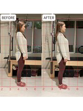 あるく 関内店/体験レッスンビフォーアフター