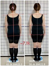 サザンクロス 羽生店/