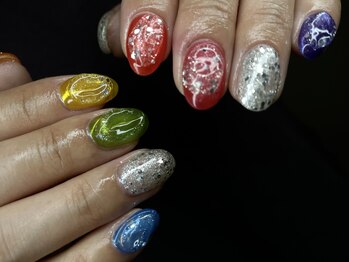 タンフルネイル