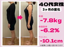 エンジョイ たつの店(EN-joy)/40代３ヶ月で-7.8kg（痩身）