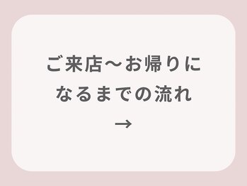 ランカ 茅ヶ崎辻堂(Ranka)/完全個室プライベートサロン辻堂