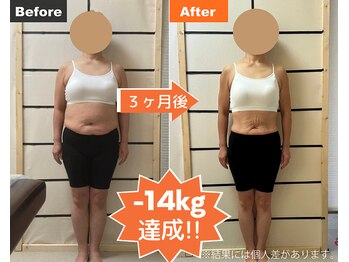 緑の杜整体院/30代、体重計に乗るのが怖かった