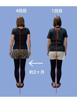 トータルボディサロン スペース(space)/コース開始から2ヵ月