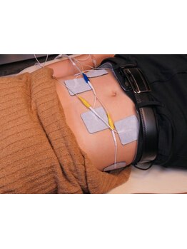 サイズダウンを目指したい