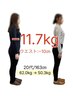 【万年ダイエッター卒業】3ヶ月集中プログラム 初回カウンセリング ¥1,980