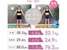 クールボディメイクジム 心斎橋(QOOL body make gym)/産後ピラティスダイエット成功！