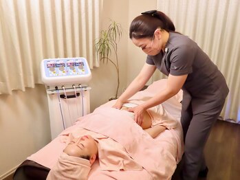 ラボ アビチュード(Labo Habitude)/マトリクスウェーブで骨格ケア