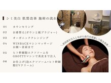 ワイビューティ(Y.Beauty)の雰囲気（カウンセリング着替→クレンジング→マッサージ→注入→お仕上げ）