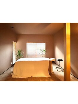 お肌をきれいにしたい