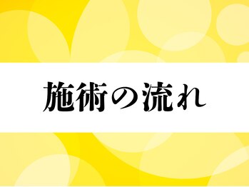 鍼灸整骨院カイ 御影院(KAI)/施術の流れ