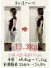 【本気の方限定】ダイエットカウンセリング+美容整体+引き締めEMS 60分¥2980
