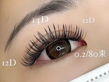 アトリエ ボノ(BONO)/メガフラットラッシュ